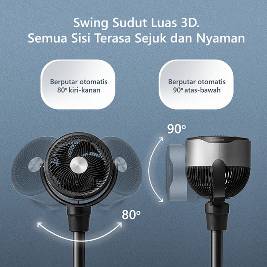Circulation Air Cooler GREE GCA-CIRCOOL25 - samping